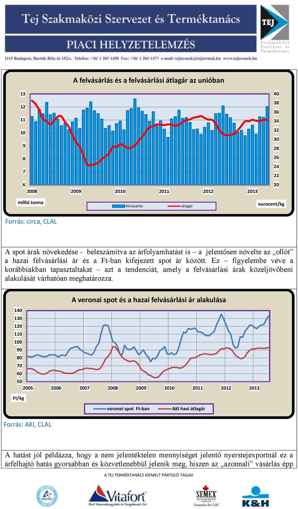 Ez figyelembe véve a korábbiakban tapasztaltakat azt a tendenciát, amely a felvásárlási árak közeljövőbeni alakulását várhatóan meghatározza.