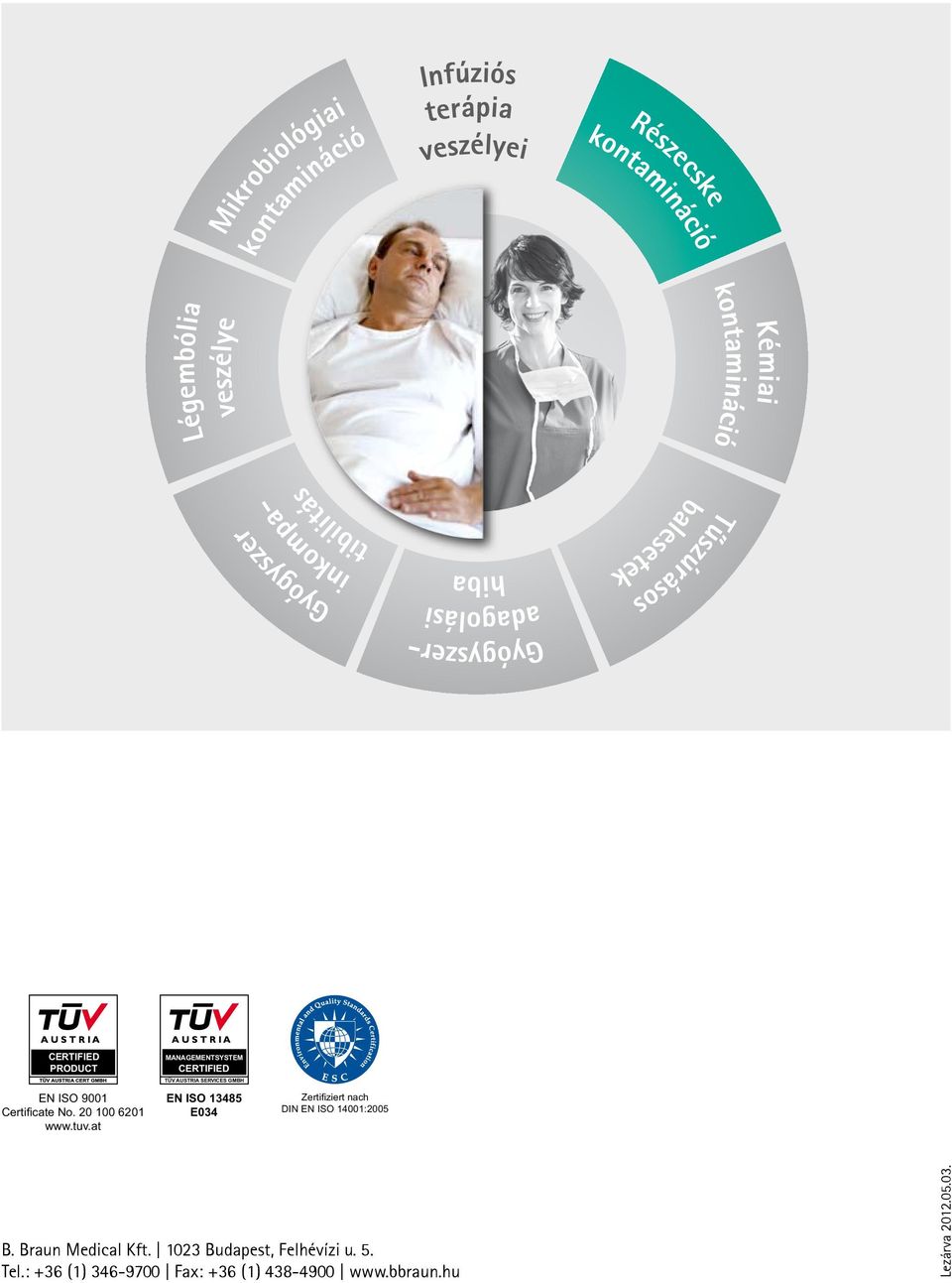 Zertifiziert nach DIN EN ISO 14001:2005 B. Braun Medical Kft.