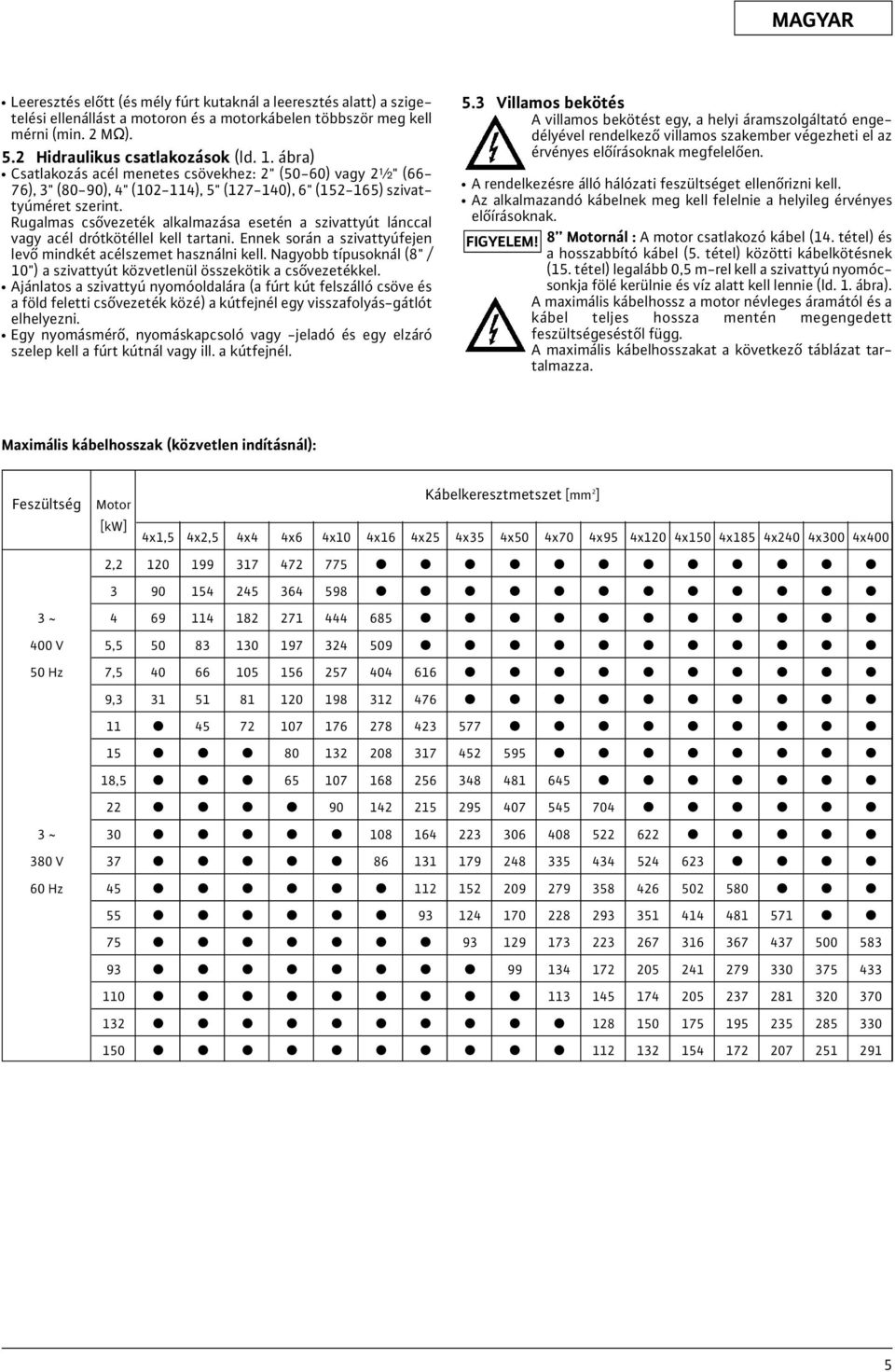 Rugalmas csővezeték alkalmazása esetén a szivattyút lánccal vagy acél drótkötéllel kell tartani. Ennek során a szivattyúfejen levő mindkét acélszemet használni kell.