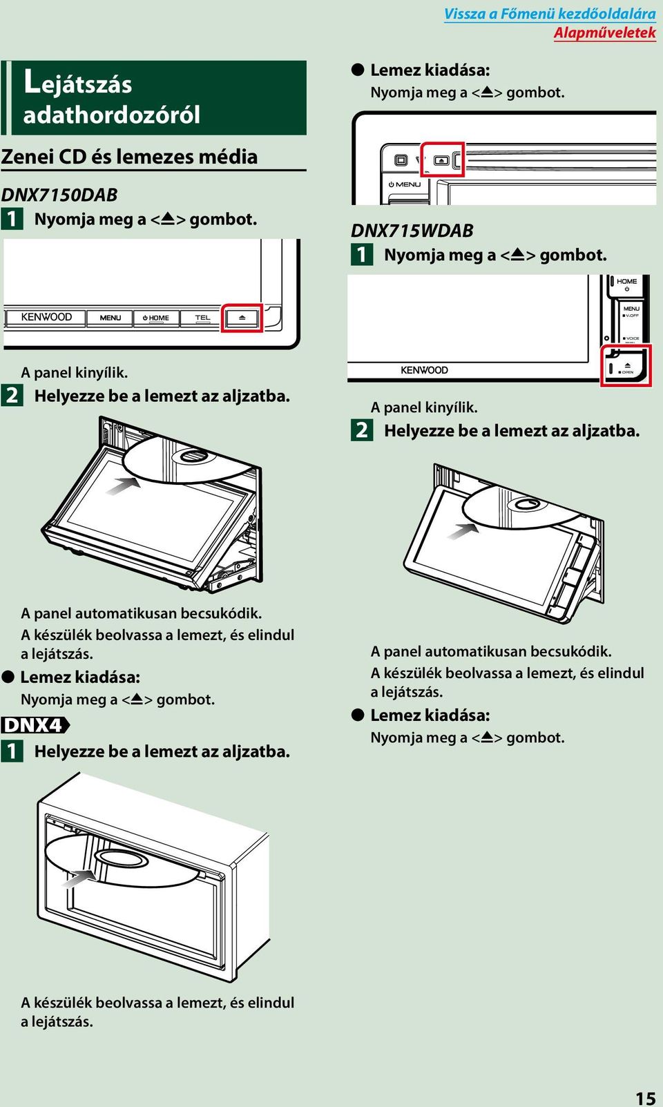 A készülék beolvassa a lemezt, és elindul a lejátszás. Lemez kiadása: Nyomja meg a <0> gombot. 1 Helyezze be a lemezt az aljzatba.