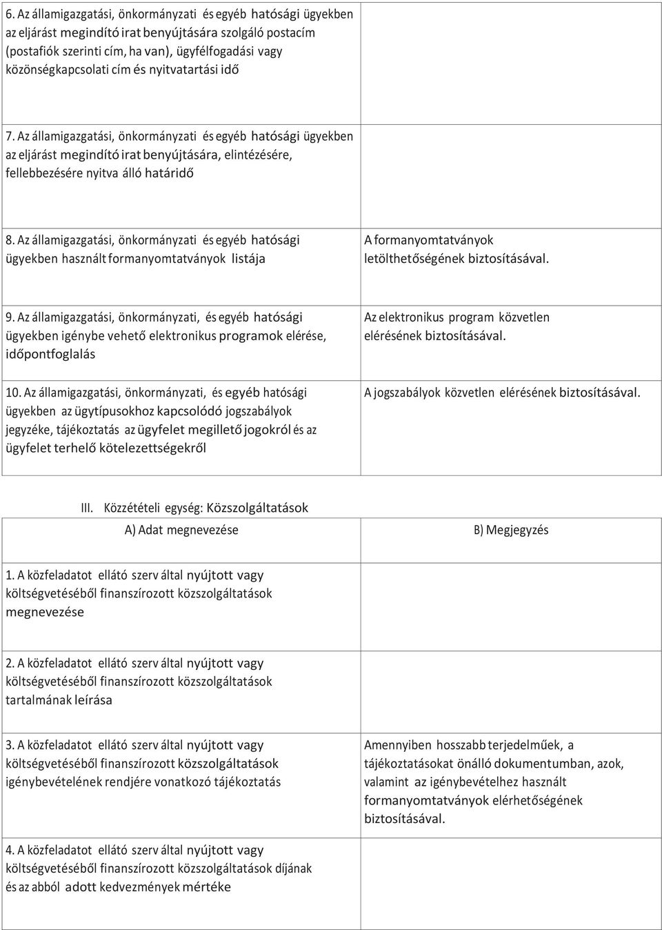 Az államigazgatási, önkormányzati és egyéb hatósági ügyekben használt formanyomtatványok listája A formanyomtatványok letölthetőségének biztosításával. 9.