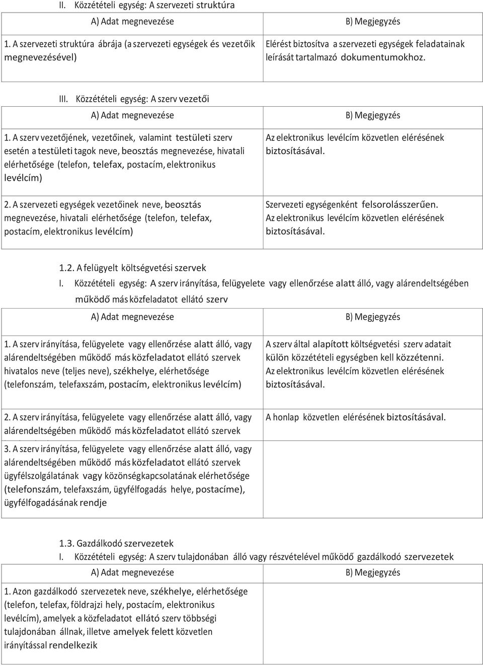 Közzétételi egység: A szerv vezetői 1.