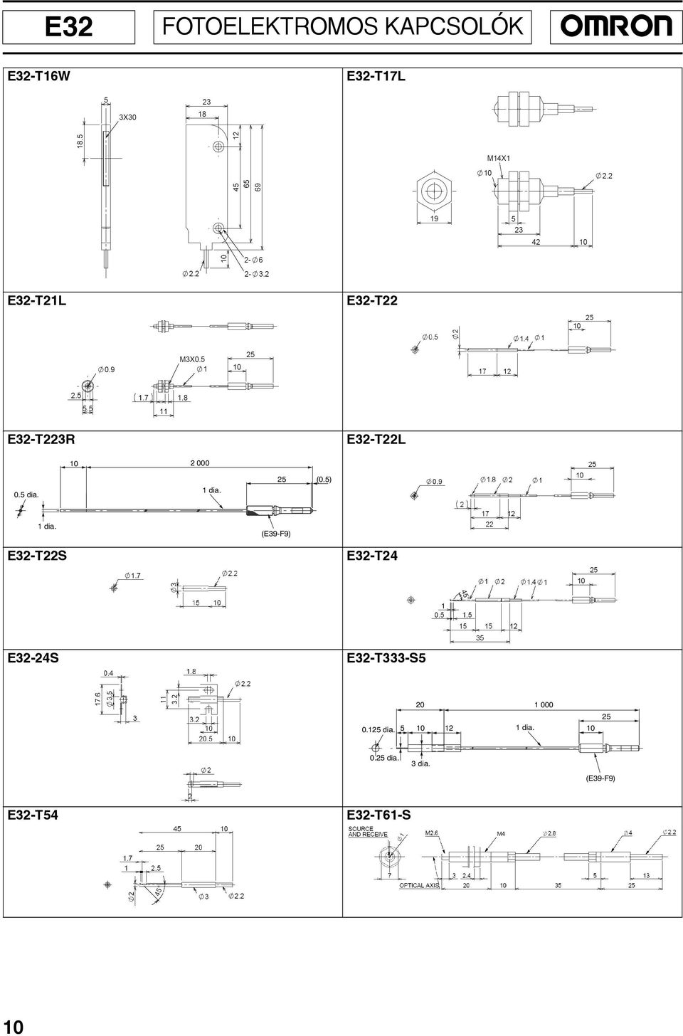 (E9-F9) E2-T22S E2-T24 E2-24S E2-T-S5 20 1 000 0.125 dia.