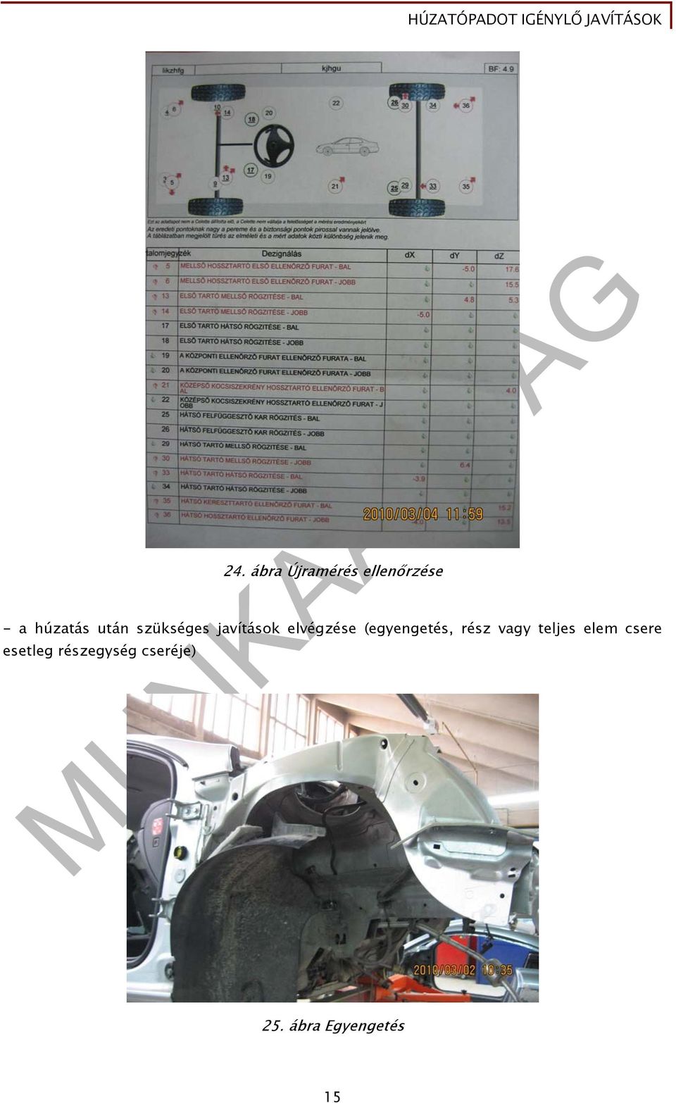 (egyengetés, rész vagy teljes elem csere