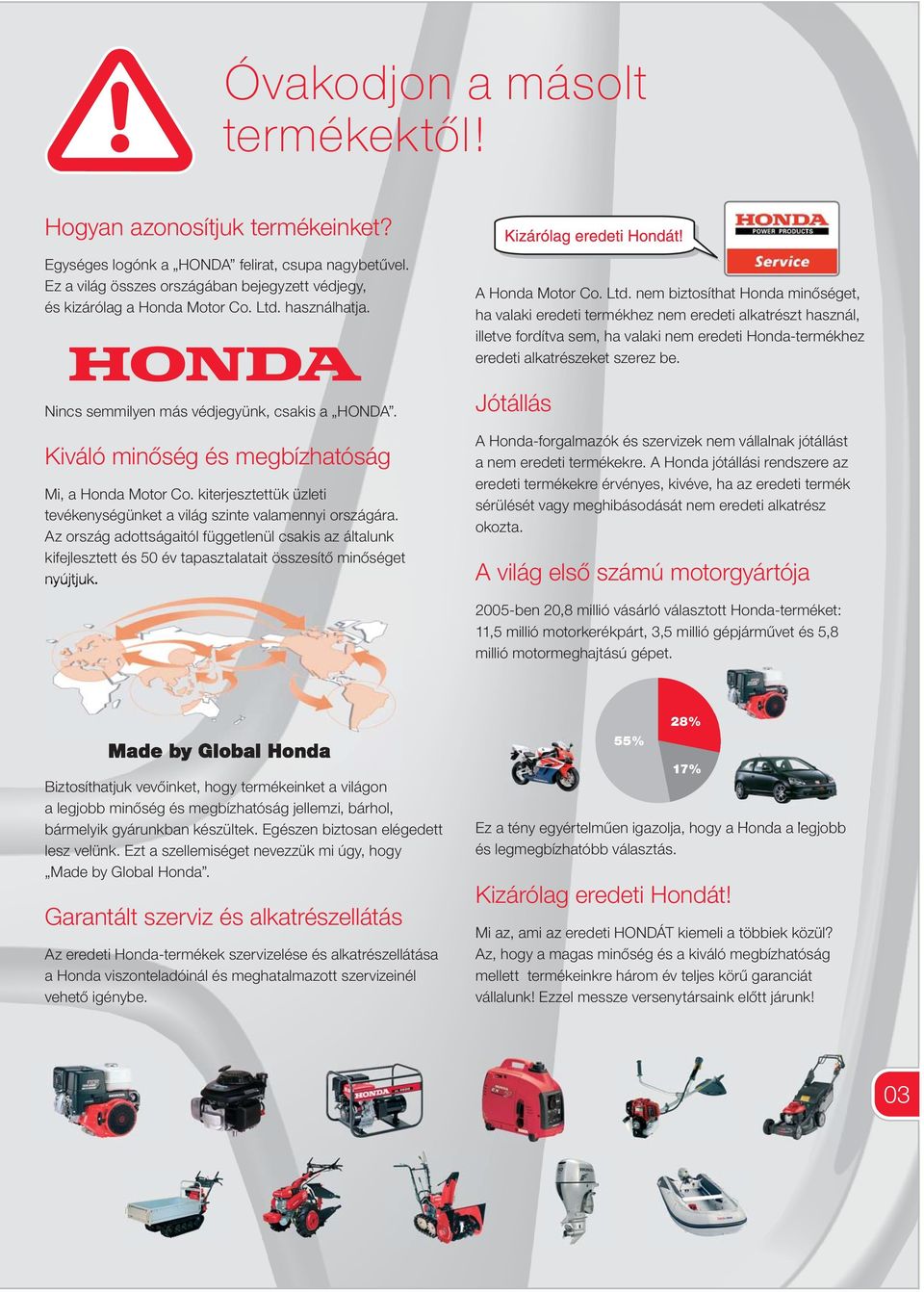 Technika az életünkért A Honda világa - PDF Ingyenes letöltés