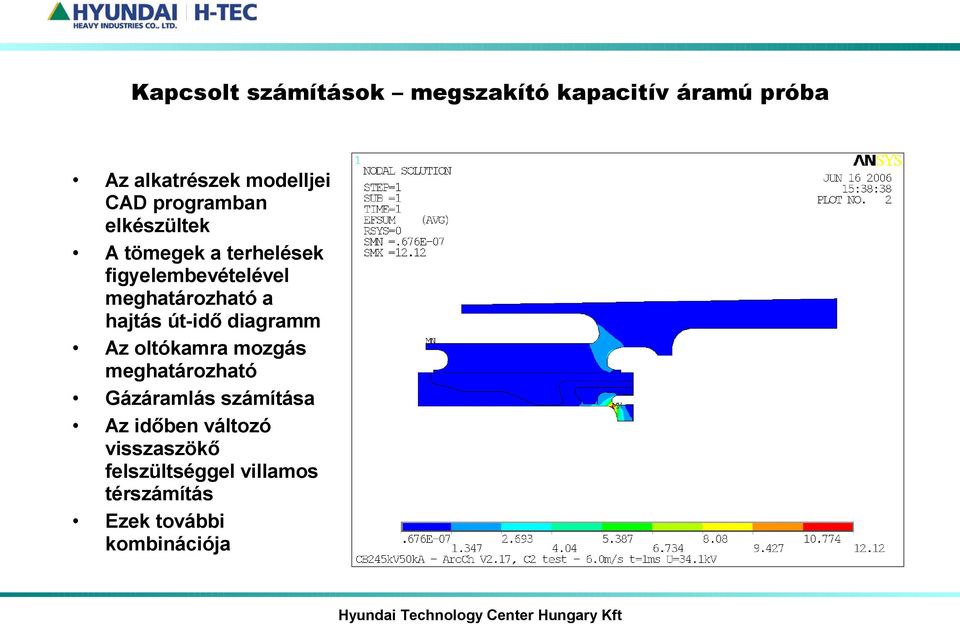 hajtás út-idő diagramm Az oltókamra mozgás meghatározható Gázáramlás számítása Az