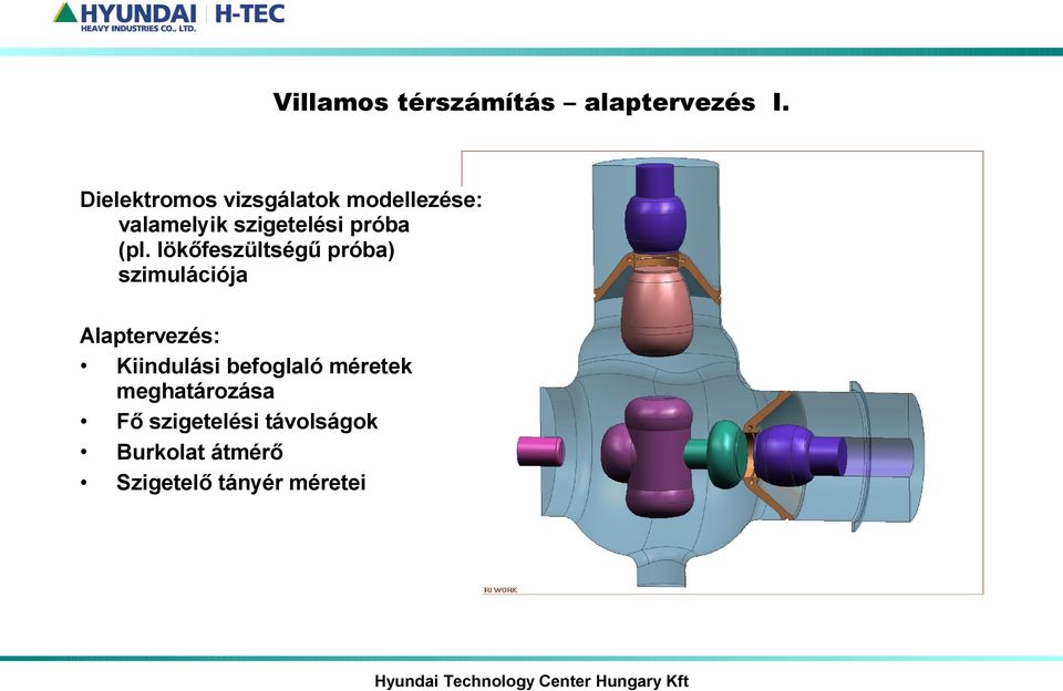 (pl. lökőfeszültségű próba) szimulációja Alaptervezés: Kiindulási