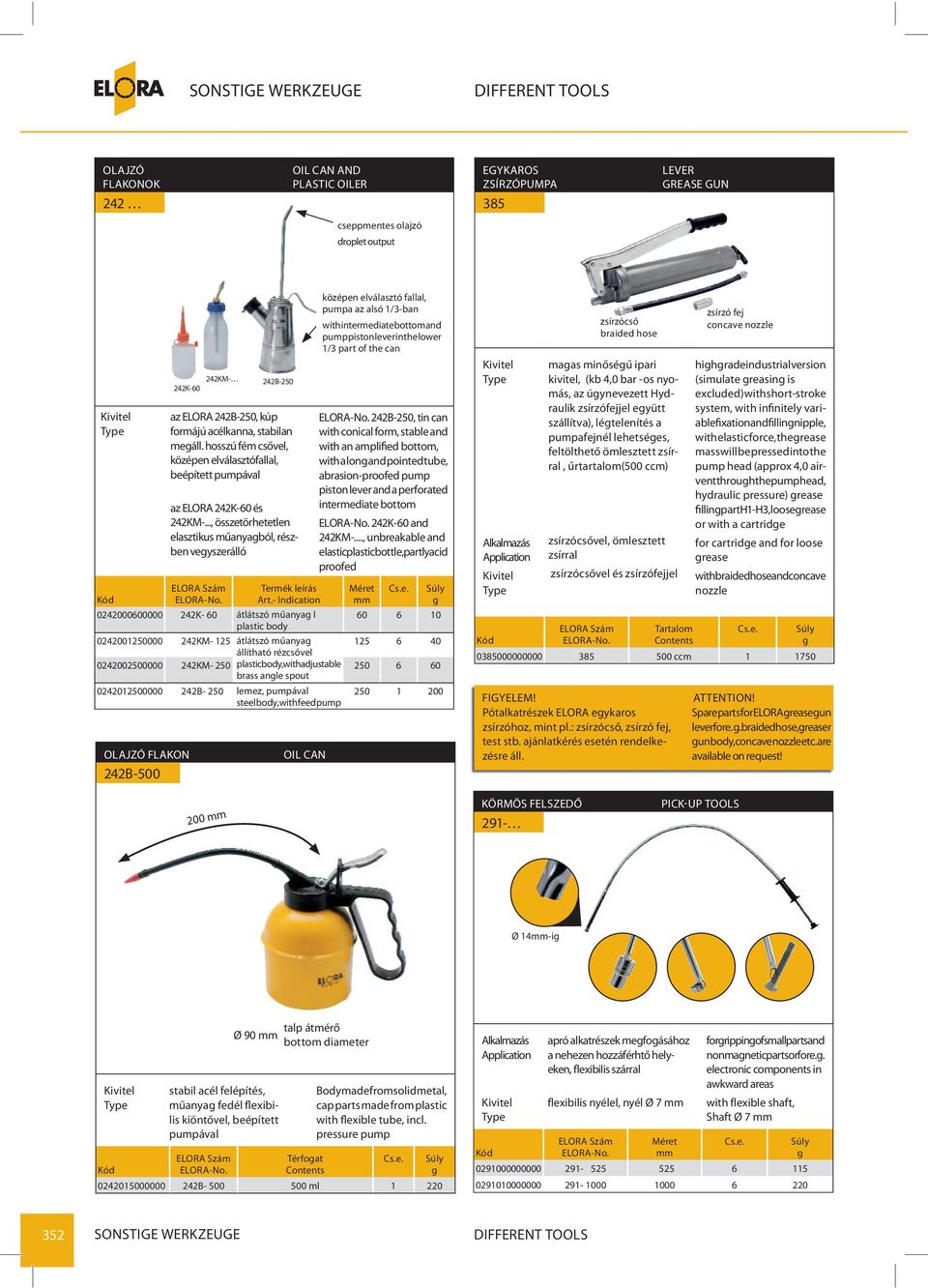 .., összetörhetetlen elasztikus műanyaból, részben veyszerálló 242B-250, tin can with conical form, stable and with an amplified bottom, with a lon and pointed tube, abrasion-proofed pump piston