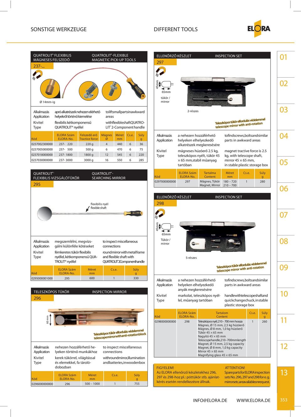 nyéllel Felszedő erő Tractice force to lift small parts in awkward areas with flexible shaft QUATRO- LIT 2-Component handle Mánes Ø 0237002300000 237-220 220 4 440 6 36 0237005000000 237-500 500 6