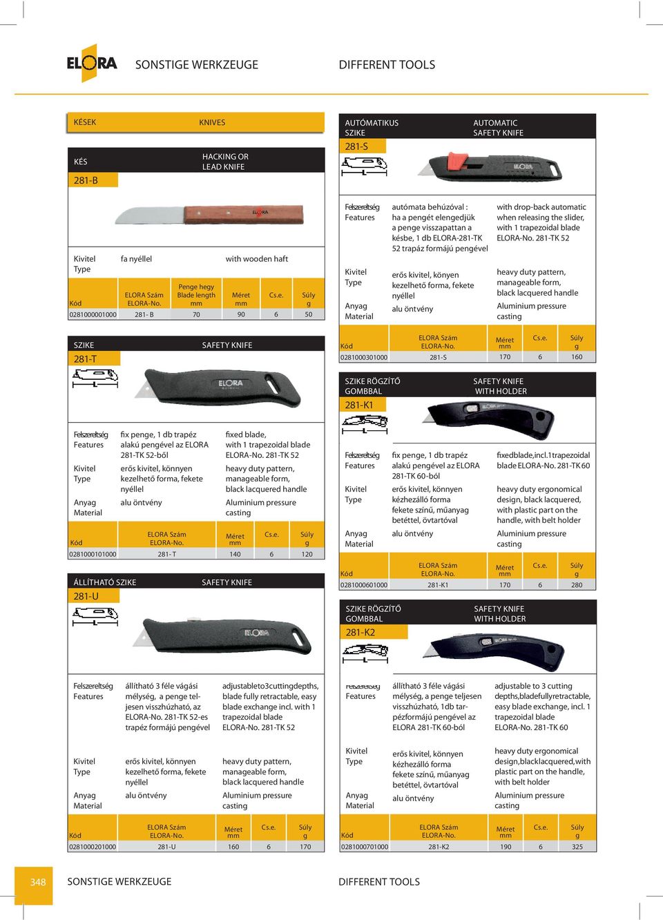 automatic when releasin the slider, with 1 trapezoidal blade 281-TK 52 heavy duty pattern, manaeable form, black lacquered handle Aluminium pressure castin SZIKE 281-T SAFETY KNIFE 0281000301000