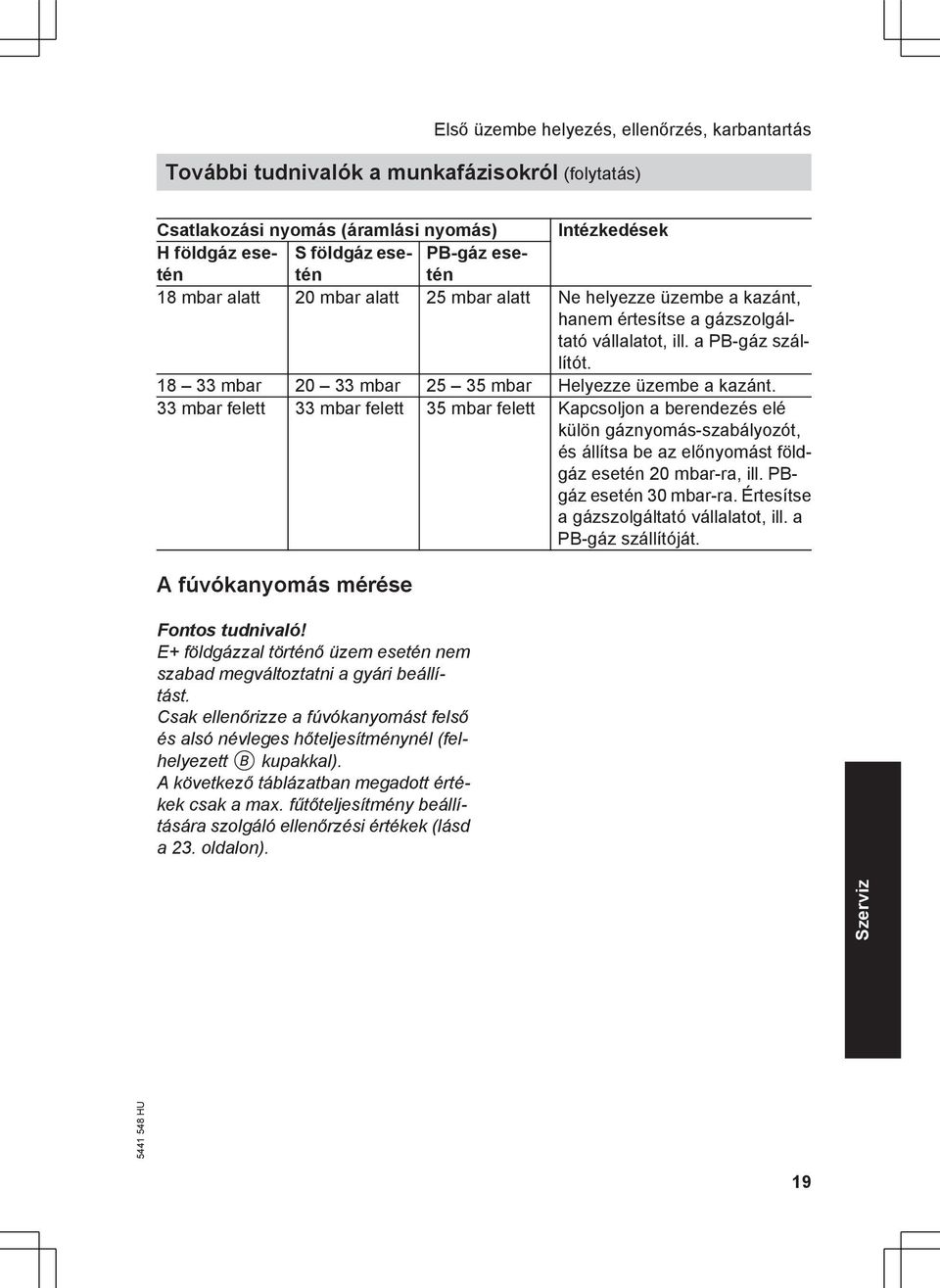 33 mbar felett 33 mbar felett 35 mbar felett Kapcsoljon a berendezés elé külön gáznyomás-szabályozót, és állítsa be az előnyomást földgáz esetén 20 mbar-ra, ill. PBgáz esetén 30 mbar-ra.