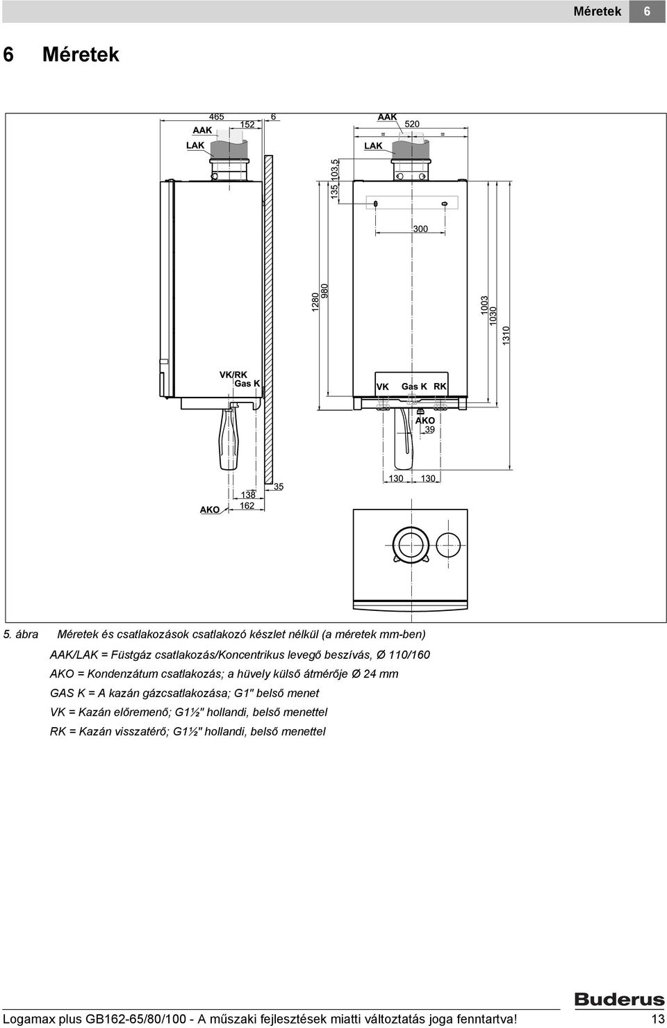 csatlakozás/koncentrikus levegő beszívás, Ø 0/60 AKO = Kondenzátum csatlakozás; a hüvely külső átmérője Ø 24 mm GAS