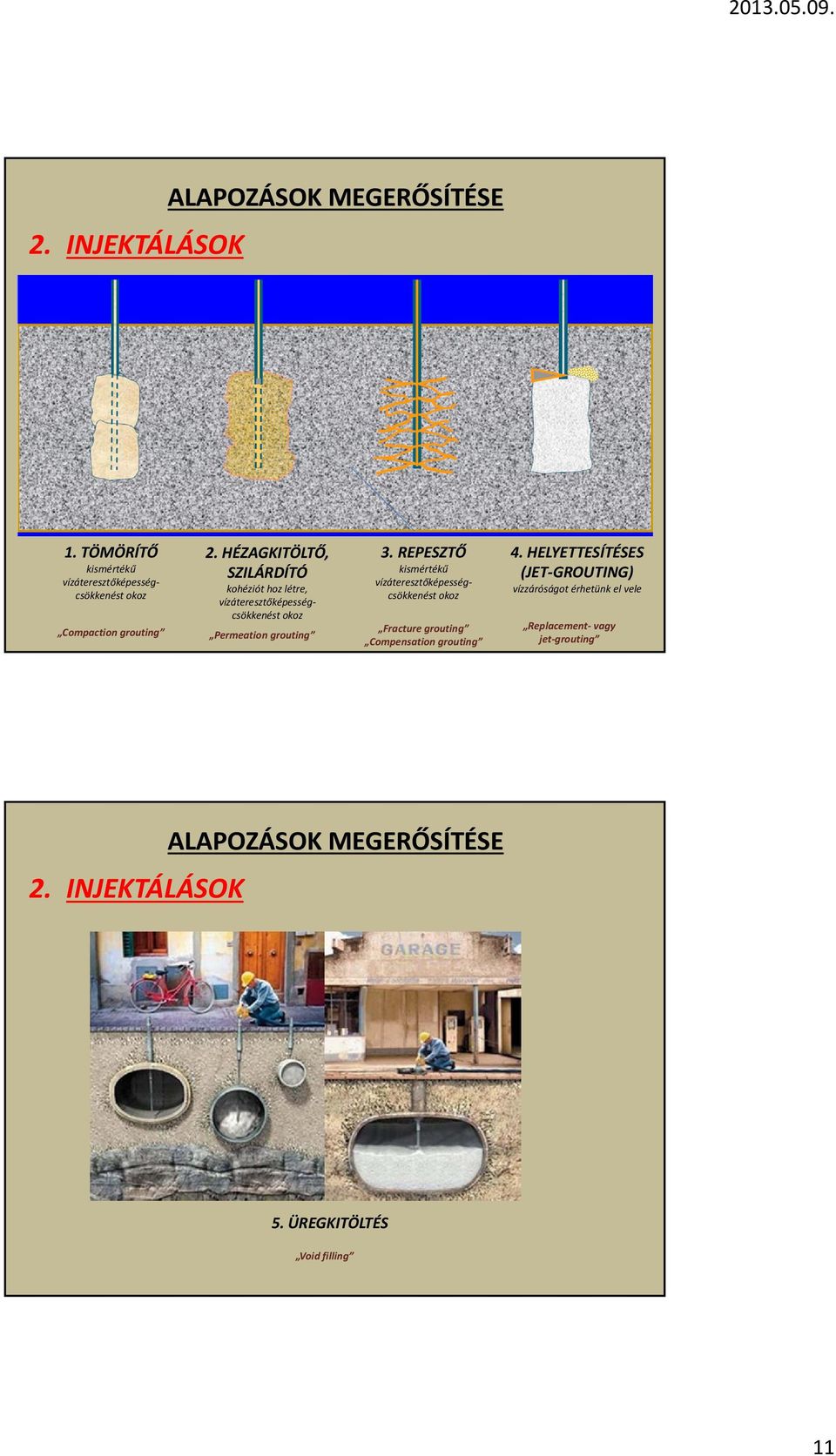 3. REPESZTŐ kismértékű vízáteresztőképességcsökkenést okoz Fracture grouting Compensation grouting 4.