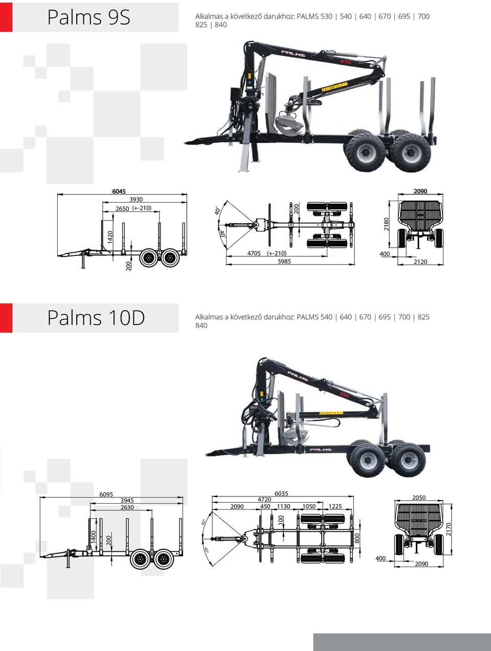 Palms 10D Alkalmas a következő darukhoz: PALMS 540 640 670 695 700 825 840