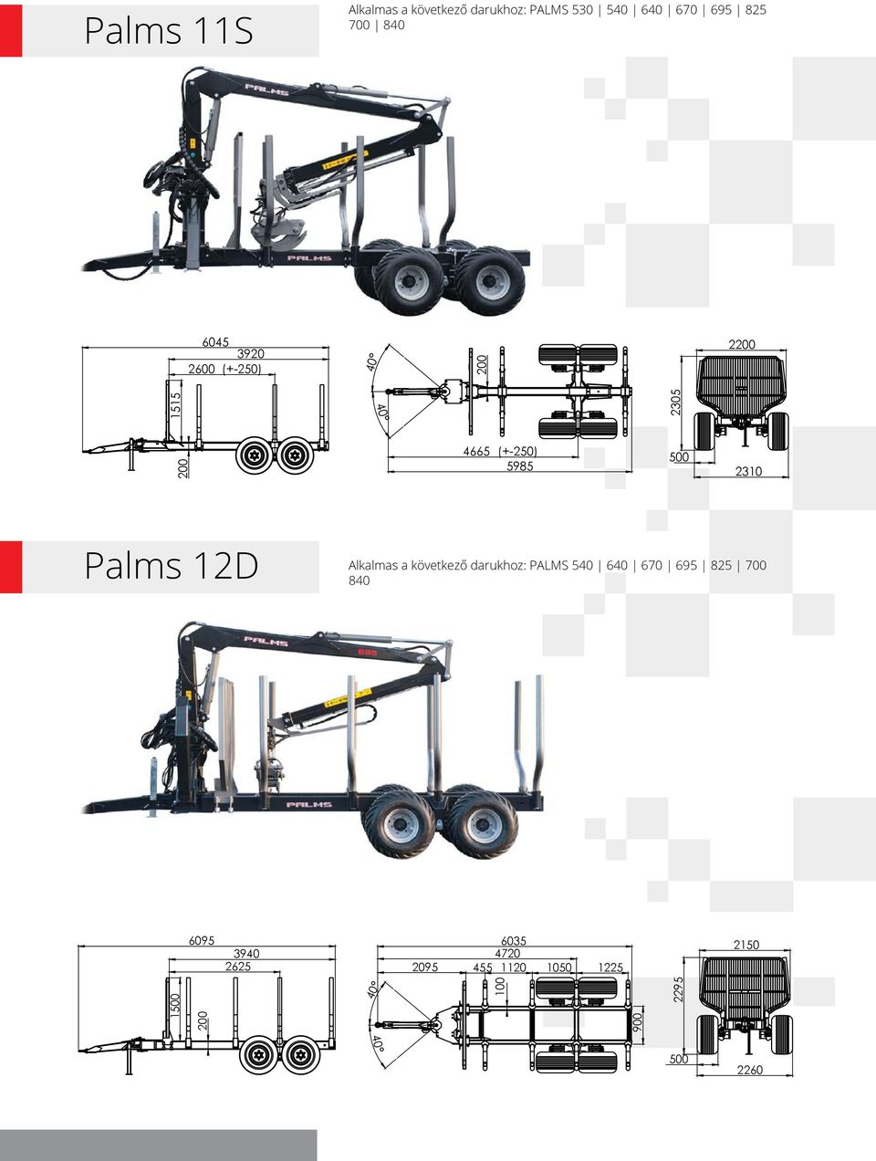 Palms 12D Alkalmas a következő darukhoz: PALMS 540 640 670 695 825 700 840