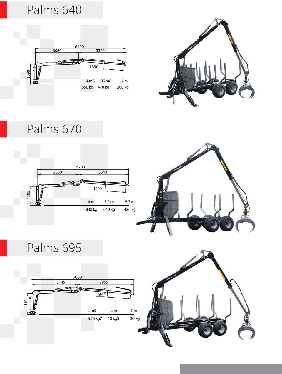 1395 4 m 5,2 m 5,7 m 840 kg 640 kg 480 kg Palms 695