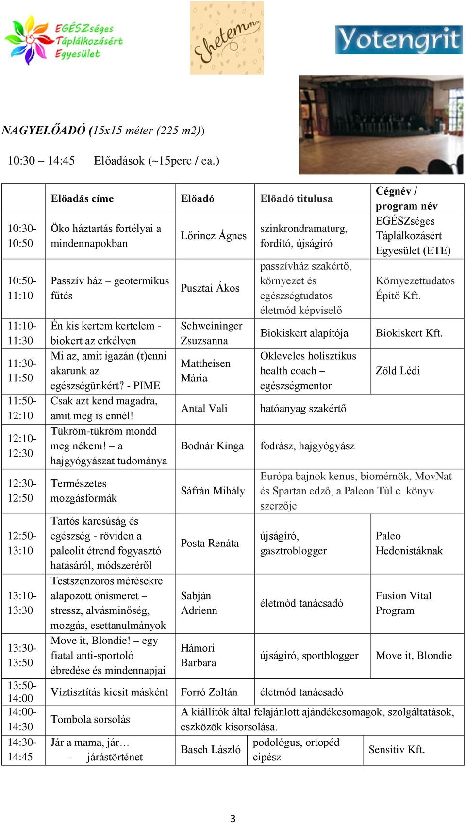 háztartás fortélyai a mindennapokban Passzív ház geotermikus fűtés Én kis kertem kertelem - biokert az erkélyen Mi az, amit igazán (t)enni akarunk az egészségünkért?