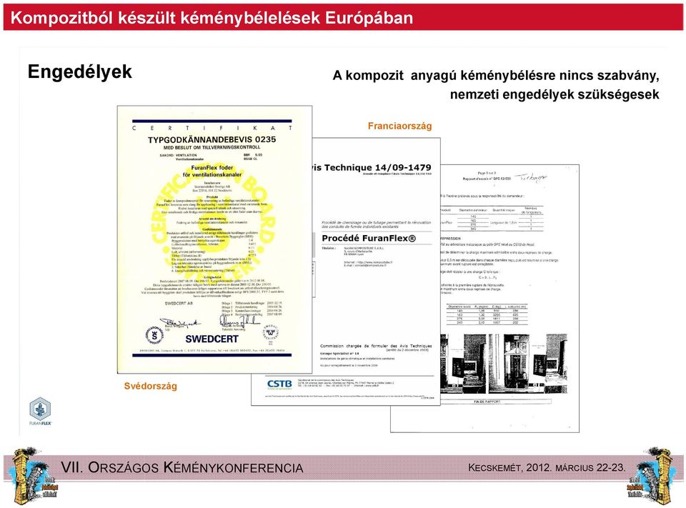 szabvány, nemzeti engedélyek