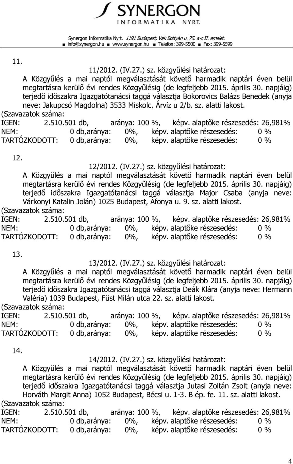 13/2012. (IV.27.) sz. közgyűlési határozat: terjedő időszakra Igazgatótanácsi taggá választja Deák Klára (anyja neve: Hermann Valéria) 1039 Budapest, Füst Milán utca 22. sz. alatti lakost. 14.