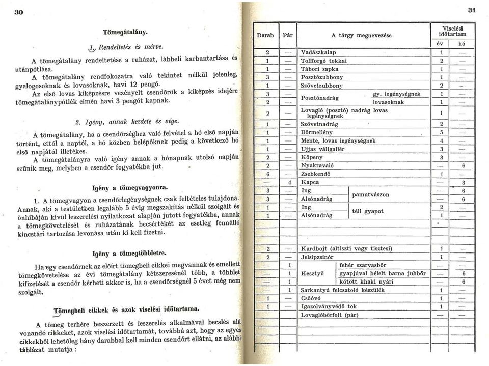 Az első lovas kiképzésre vezényelt csendőrök a kiképzés idejére tömegátalánypótlék cimén havi 3 pengőt kapnak. 2. Igény annak kezdete és vége.