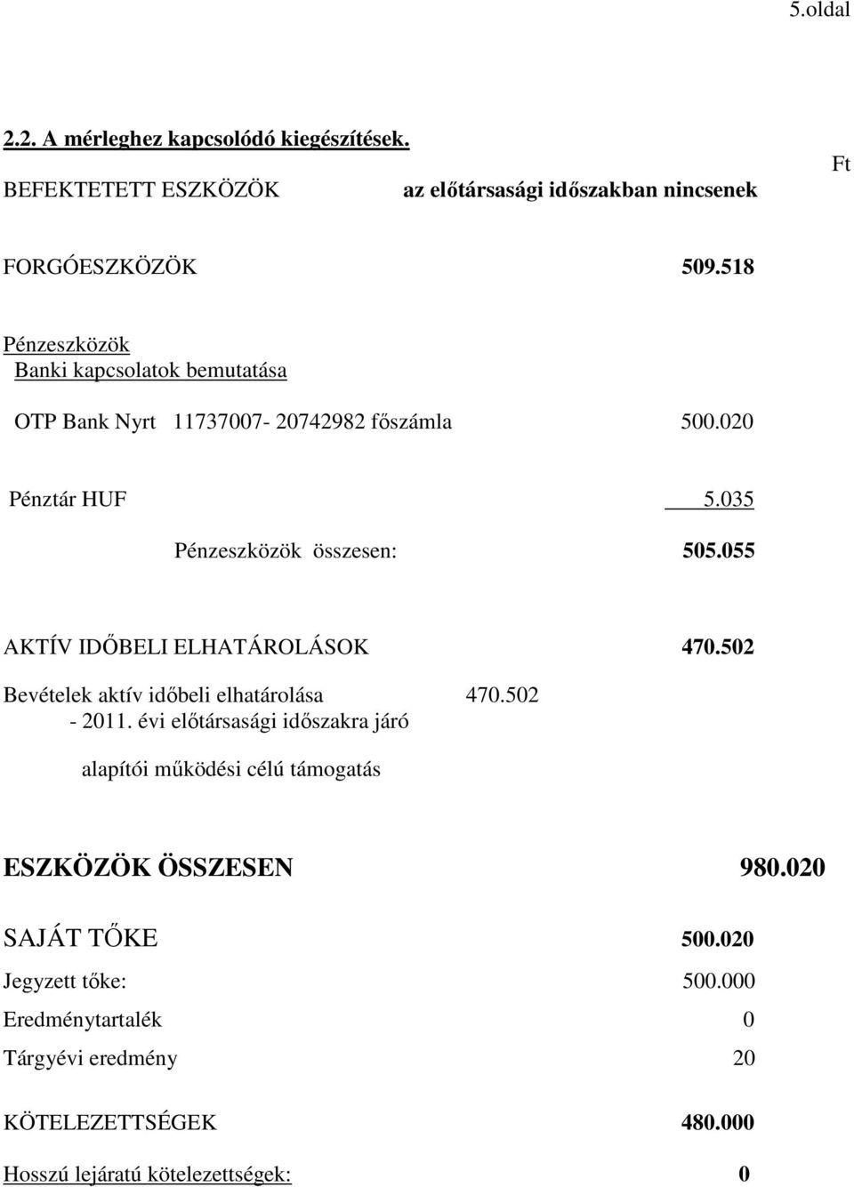 055 AKTÍV IDİBELI ELHATÁROLÁSOK 470.502 Bevételek aktív idıbeli elhatárolása 470.502-2011.