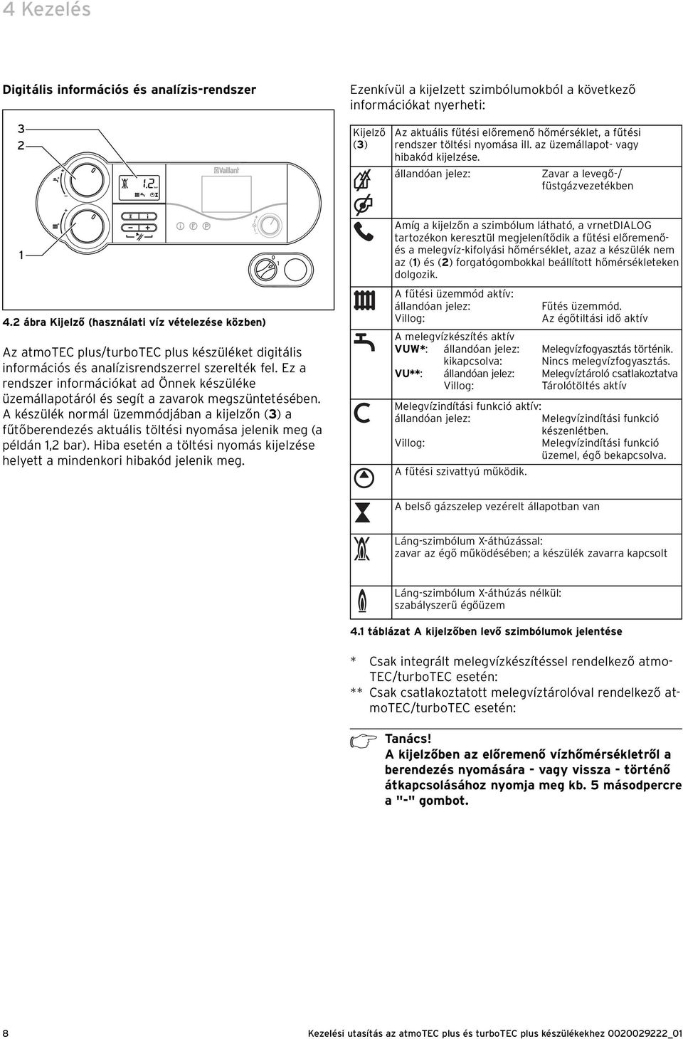 2 ábra Kijelző (használati víz vételezése közben) Az atmotec plus/turbotec plus készüléket digitális információs és analízisrendszerrel szerelték fel.