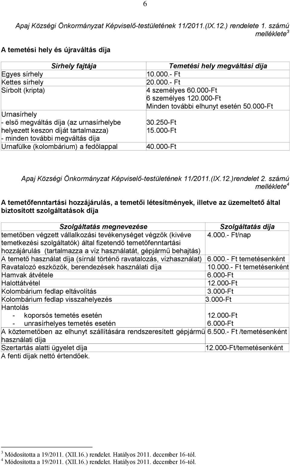 tartalmazza) - minden további megváltás díja Urnafülke (kolombárium) a fedőlappal Temetési hely megváltási díja 10.000.- Ft 20.000.- Ft 4 személyes 60.000-Ft 6 személyes 120.