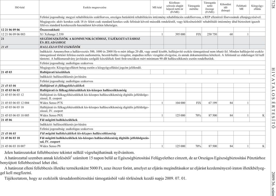 Megjegyzés: aktív kerekes szék 18 év felett csak standard kerekes szék felírását követõ második rendeléstõl, vagy kölcsönzésbõl/ rehabilitáló intézmény által biztosított igazolt féléves standard