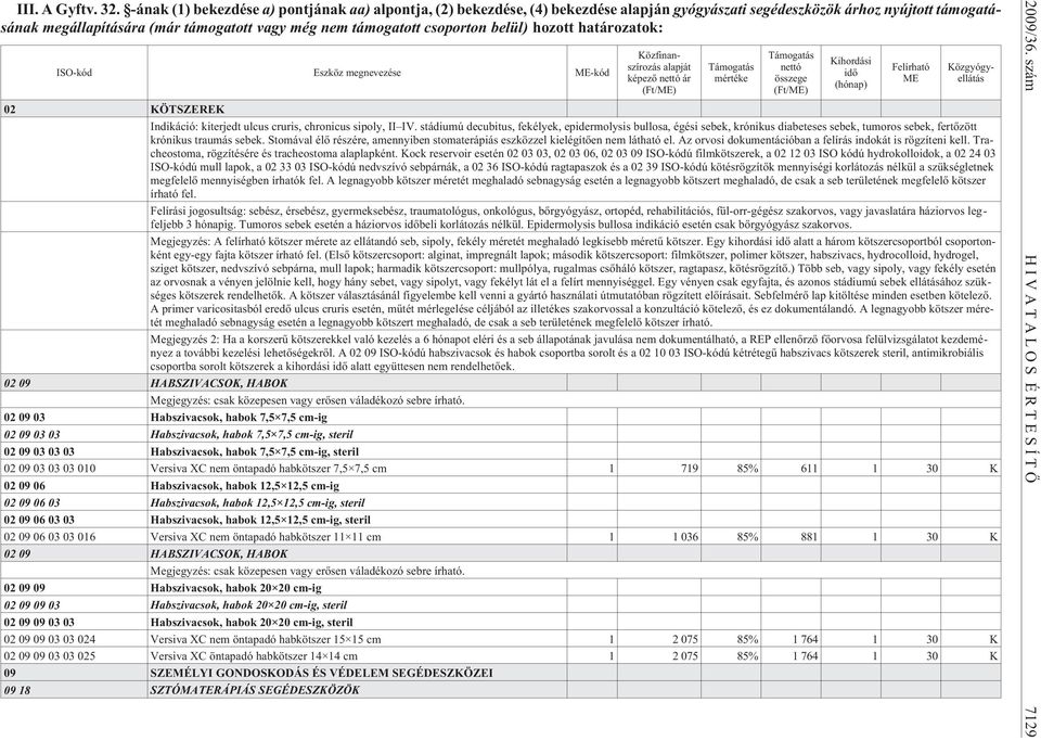 csoporton belül) hozott határozatok: ISO-kód Eszköz megnevezése -kód képezõ ár 02 KÖTSZEREK Indikáció: kiterjedt ulcus cruris, chronicus sipoly, II IV.