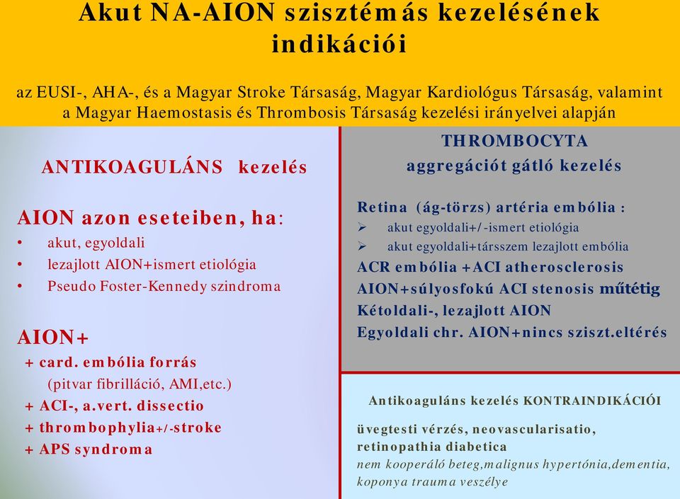 44 éves férfibeteg: ocularis stroke és stroke. - kazuisztika - - PDF  Ingyenes letöltés