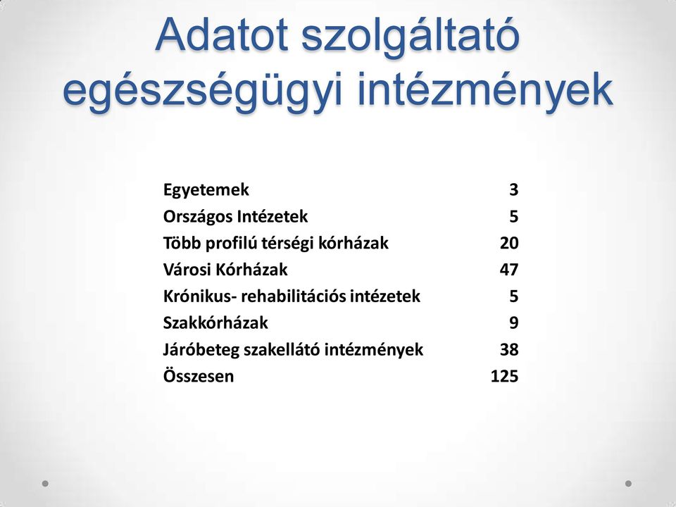 Városi Kórházak 47 Krónikus- rehabilitációs intézetek 5