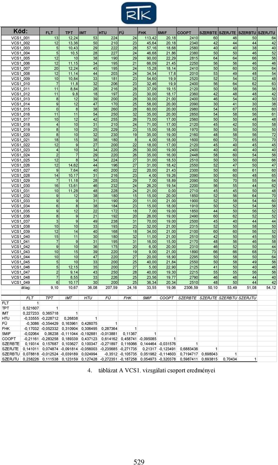 4 2 4 7 11, 32 26 23 32,46 19,9 24 6 64 62 63 11,4 2 216 2 37,9 19,1 212 6 6 11 9, 1 197 23 3, 1,17 236 42 4 4 42 12 39 2 2 3, 21, 24 46 4 4 9 12 47 17 2, 2, 29 3 41 3 3 3 26 2 6, 2, 29 4 67 6 6 11