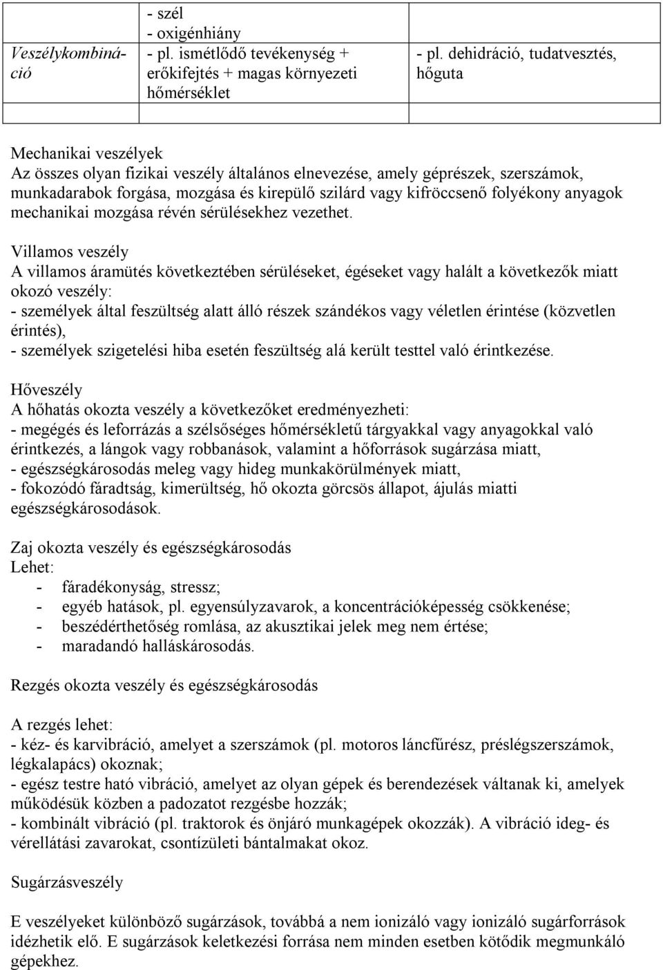 kifröccsenő folyékony anyagok mechanikai mozgása révén sérülésekhez vezethet.