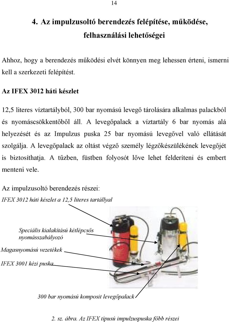 A levegõpalack a víztartály 6 bar nyomás alá helyezését és az Impulzus puska 25 bar nyomású levegõvel való ellátását szolgálja.