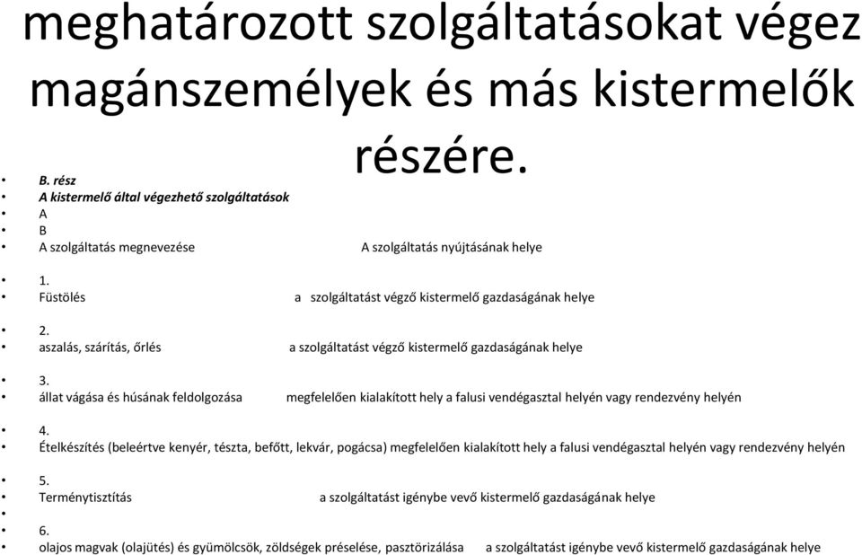 állat vágása és húsának feldolgozása megfelelően kialakított hely a falusi vendégasztal helyén vagy rendezvény helyén 4.