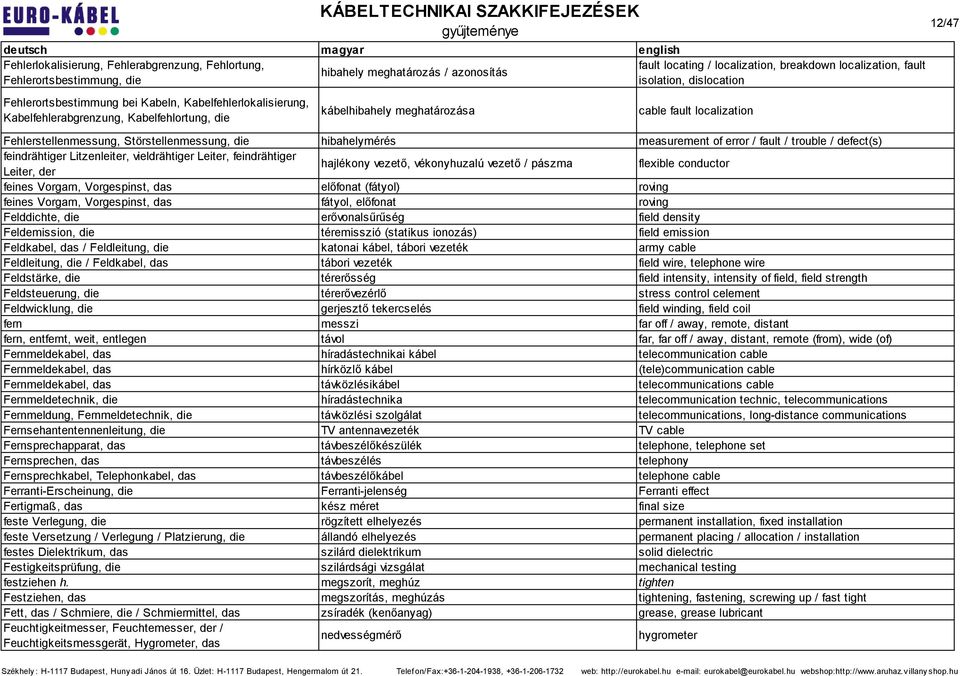 Störstellenmessung, die hibahelymérés measurement of error / fault / trouble / defect(s) feindrähtiger Litzenleiter, vieldrähtiger Leiter, feindrähtiger Leiter, der hajlékony vezető, vékonyhuzalú