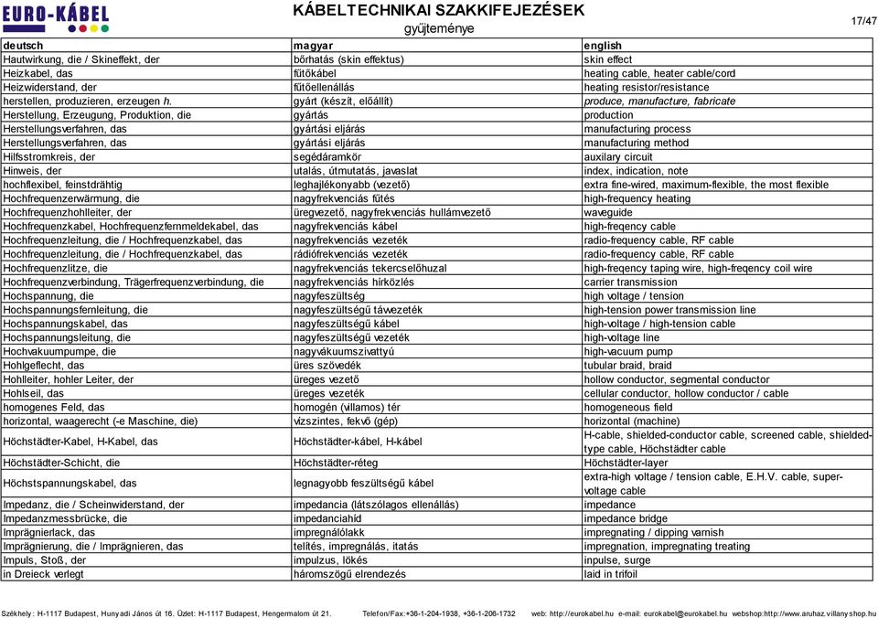 gyárt (készít, előállít) produce, manufacture, fabricate Herstellung, Erzeugung, Produktion, die gyártás production Herstellungsverfahren, das gyártási eljárás manufacturing process
