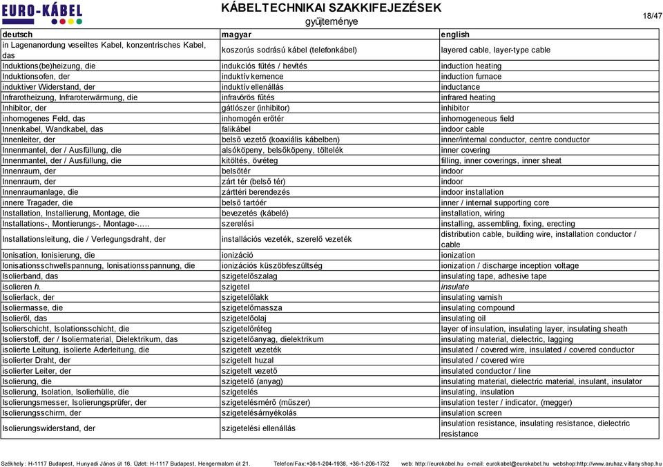 Inhibitor, der gátlószer (inhibitor) inhibitor inhomogenes Feld, das inhomogén erőtér inhomogeneous field Innenkabel, Wandkabel, das falikábel indoor cable Innenleiter, der belső vezető (koaxiális