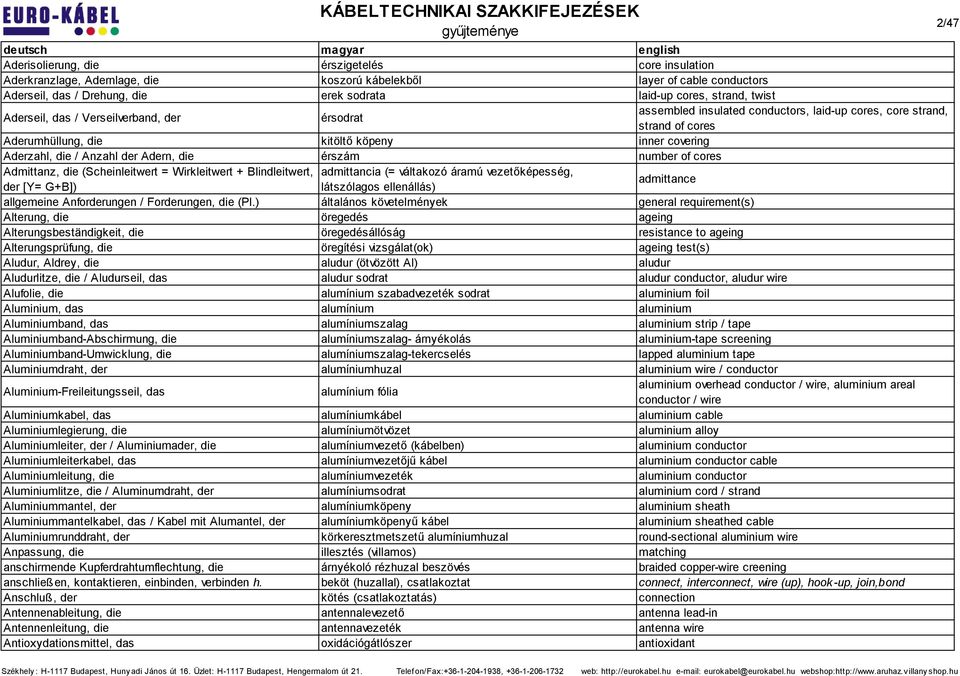Adern, die érszám number of cores Admittanz, die (Scheinleitwert = Wirkleitwert + Blindleitwert, admittancia (= váltakozó áramú vezetőképesség, der [Y= G+B]) látszólagos ellenállás) admittance