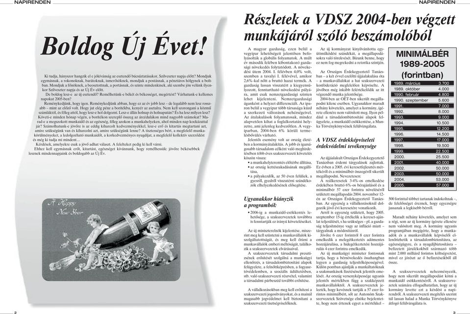 Mondjuk a fônöknek, a beosztottnak, a portásnak, és szinte mindenkinek, aki szembe jön velünk ilyenkor Szilveszter napja és az Új Év elôtt. De boldog lesz-e az új esztendô?