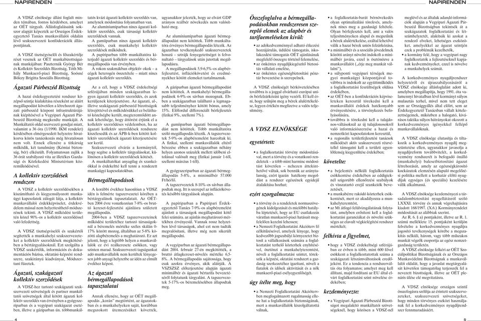 A VDSZ tisztségviselôi és fôszakértôje részt vesznek az OÉT munkabizottságainak munkájában: Paszternák György Bér és Kollektív Szerzôdés Bizottság, Tóth Mihály Munkaerô-piaci Bizottság, Soósné Bölczy
