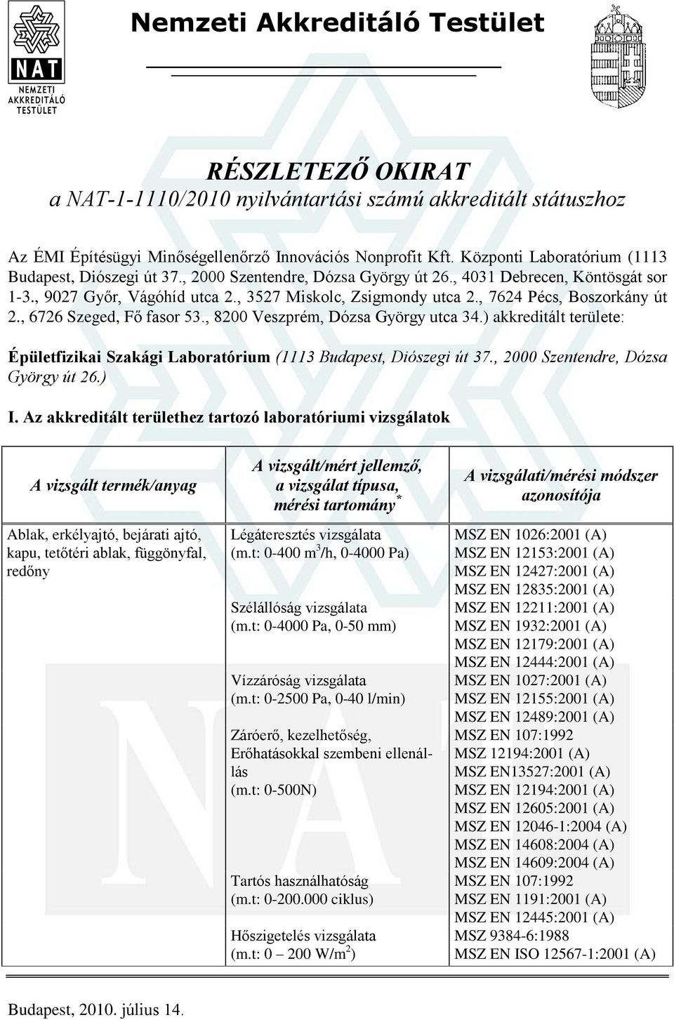 , 7624 Pécs, Boszorkány út 2., 6726 Szeged, Fõ fasor 53., 8200 Veszprém, Dózsa György utca 34.) akkreditált területe: Épületfizikai Szakági Laboratórium (1113 Budapest, Diószegi út 37.