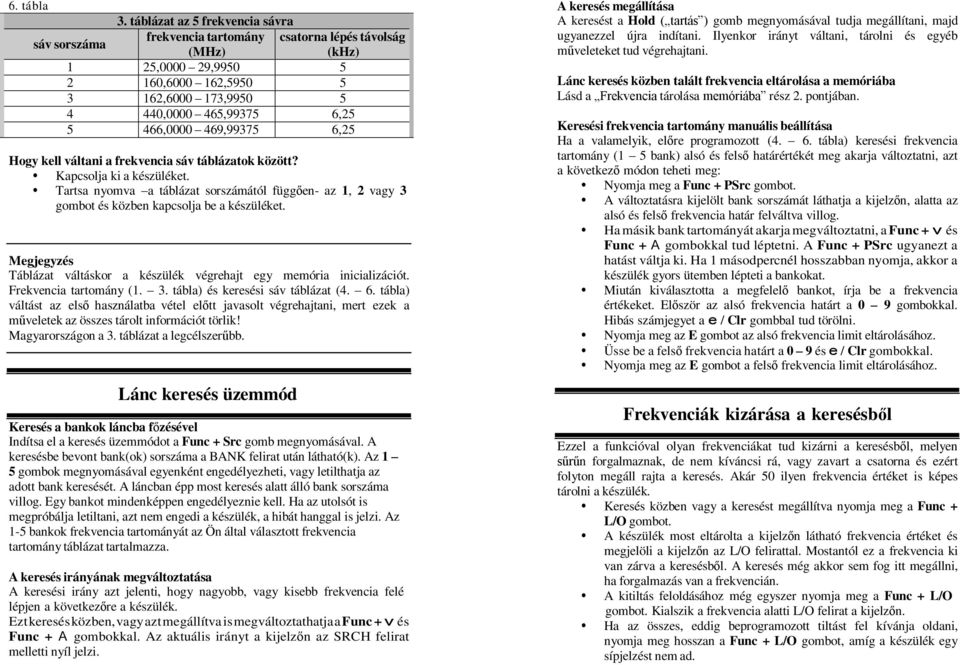 466,0000 469,99375 6,25 Hogy kell váltani a frekvencia sáv táblázatok között? Kapcsolja ki a készüléket.