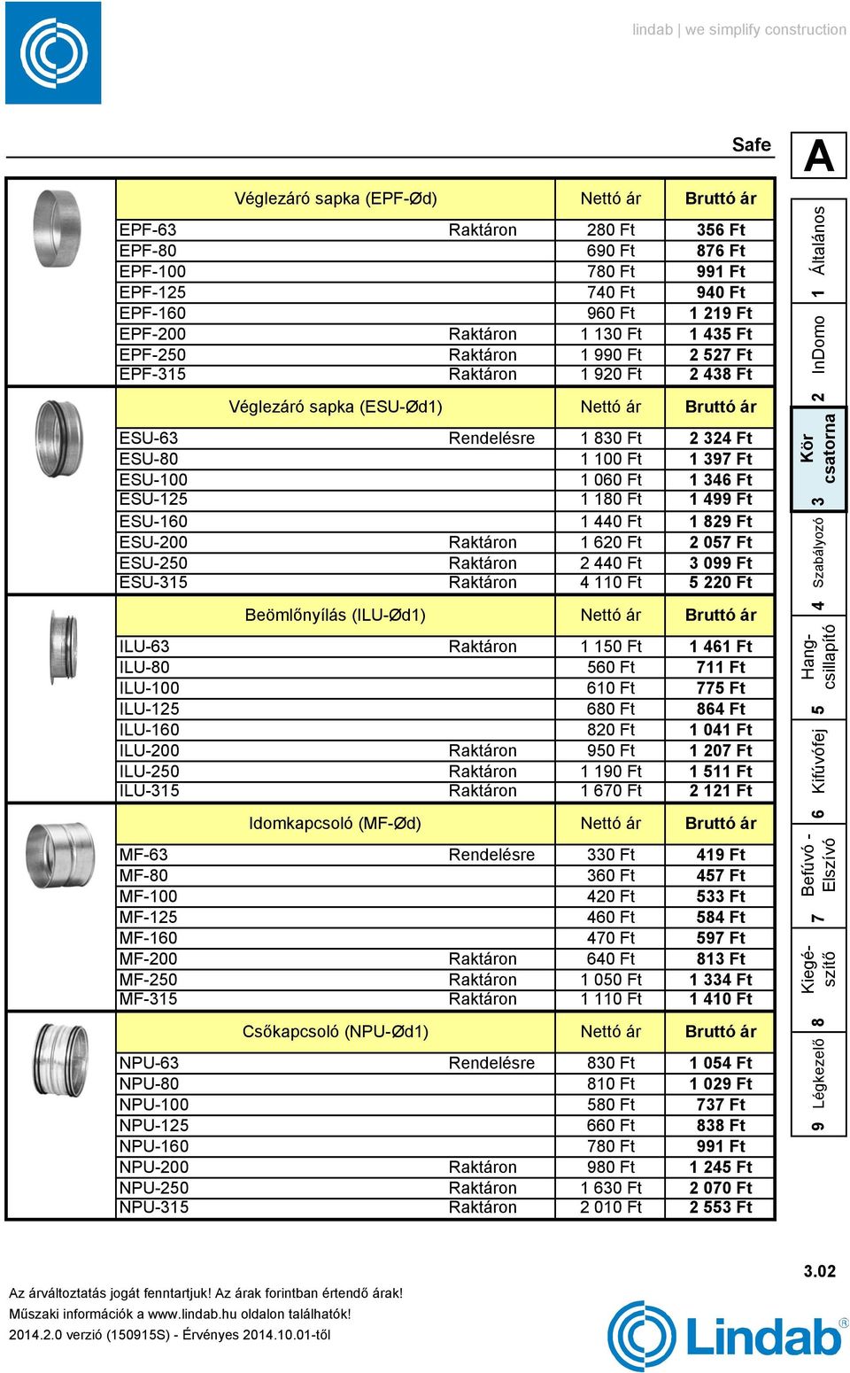 (ESU-Ød) 0 Ft Ft 00 Ft 00 Ft Ft Ft 0 Ft Ft 0 Ft Ft 0 Ft 0 Ft 0 Ft 0 Ft 0 Ft 0 Ft Beömlőnyílás (ILU-Ød) 0 Ft Ft 0 Ft Ft 0 Ft Ft 0 Ft Ft 0 Ft 0 Ft 0 Ft 0 Ft 0 Ft Ft 0 Ft Ft