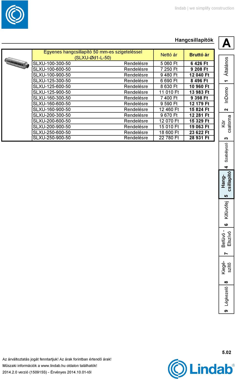 SLXU-00-00-0 SLXU-00-00-0 SLXU-00-00-0 SLXU-0-00-0 SLXU-0-00-0 k 00 Ft Ft 0 Ft 0 Ft 0 Ft