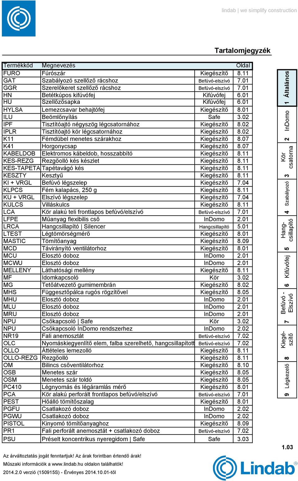 0 KABELDOB Elektromos kábeldob, hosszabbító. KES-REZG Rezgőolló kés készlet. KES-TAPETA Tapétavágó kés. KESZTY Kesztyű. KI + VRGL Befúvó légszelep.0 KLPCS Fém kalapács, 0 g. KU + VRGL légszelep.