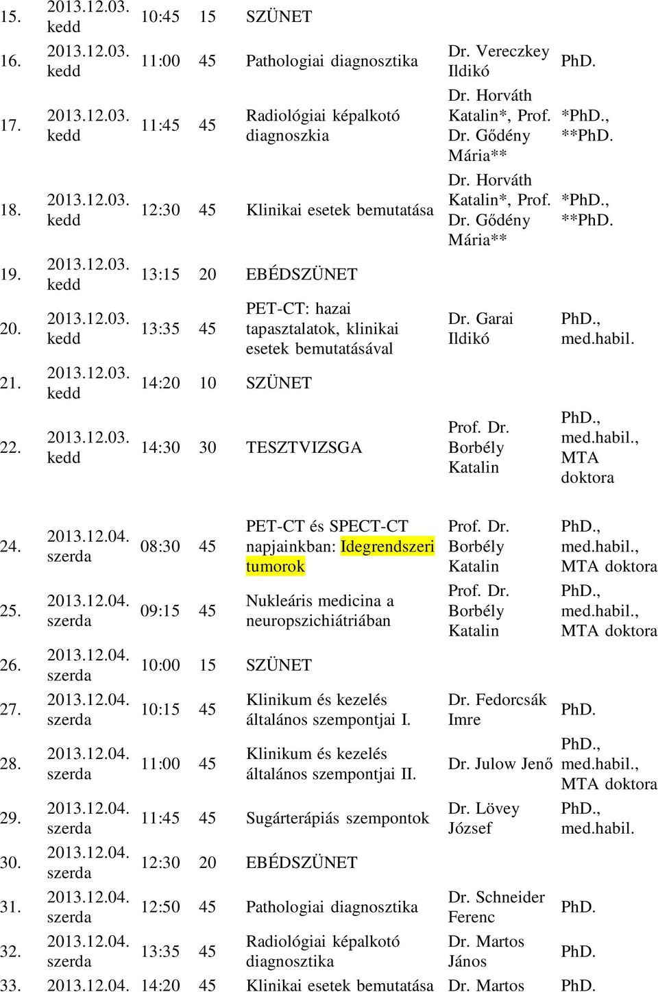 10:00 15 SZÜNET 10:15 45 11:00 45 napjainkban: Idegrendszeri tumorok Nukleáris medicina a neuropszichiátriában Klinikum és kezelés általános szempontjai I.