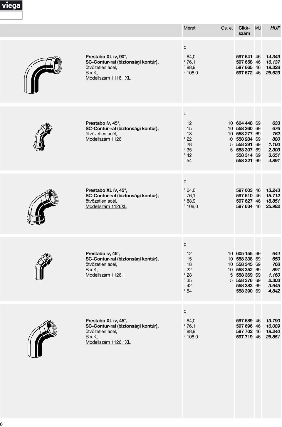 891 Prestabo XL ív, 45, Moellszám 1126XL 64,0 76,1 88,9 108,0 597 603 597 610 597 627 597 634 13.243 15.712 18.851 25.982 Prestabo ív, 45, B x K, Moellszám 1126.