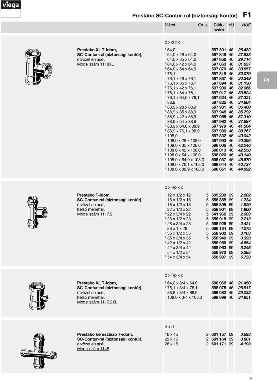 x 64,0 x 76,1 88,9 88,9 x 28 x 88,9 88,9 x 35 x 88,9 88,9 x 42 x 88,9 88,9 x 54 x 88,9 88,9 x 64,0 x 88,9 88,9 x 76,1 x 88,9 108,0 108,0 x 28 x 108,0 108,0 x 35 x 108,0 108,0 x 42 x 108,0 108,0 x 54