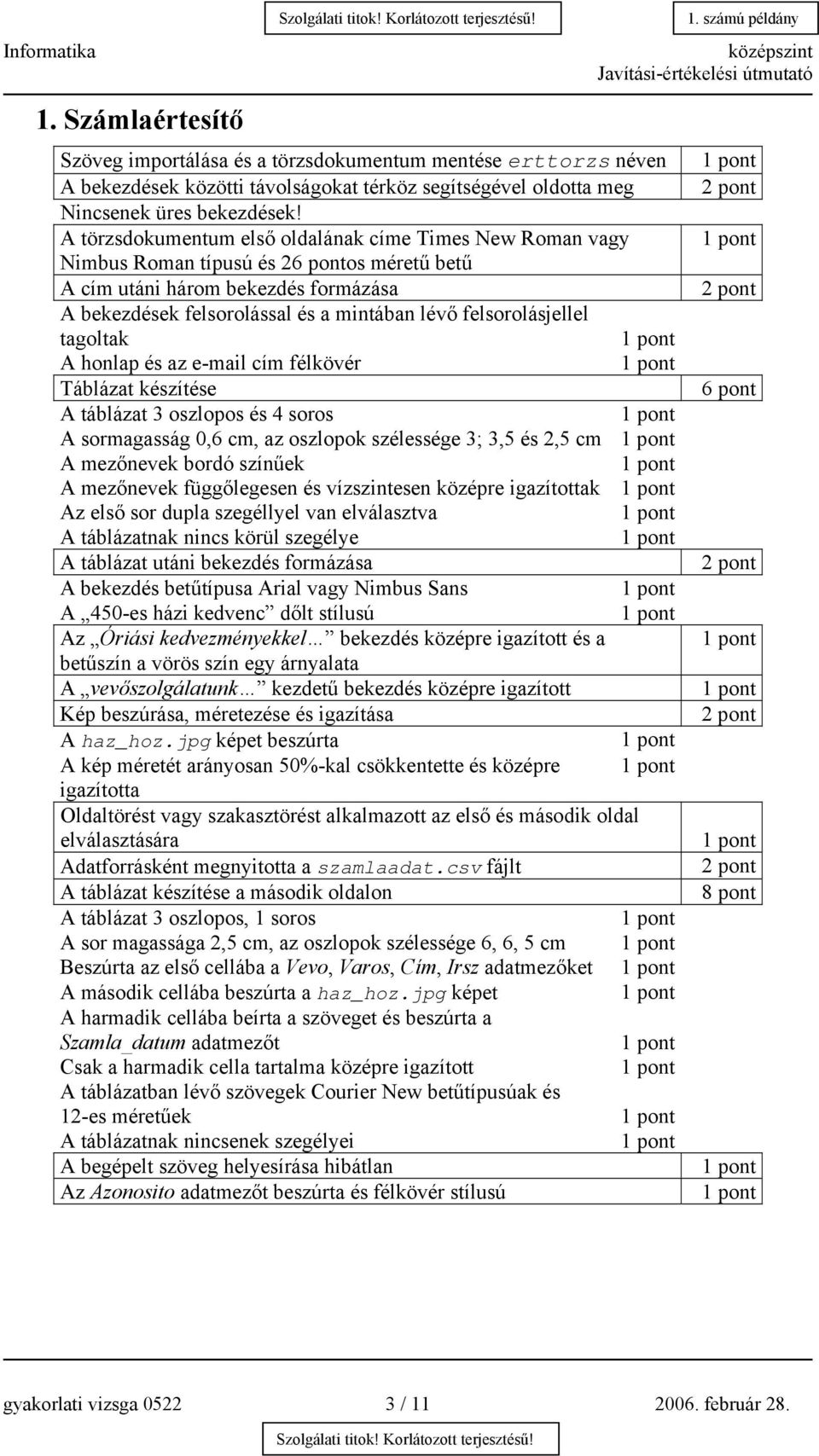 felsorolásjellel tagoltak A honlap és az e-mail cím félkövér Táblázat készítése A táblázat 3 oszlopos és 4 soros A sormagasság 0,6 cm, az oszlopok szélessége 3; 3,5 és 2,5 cm A mezőnevek bordó